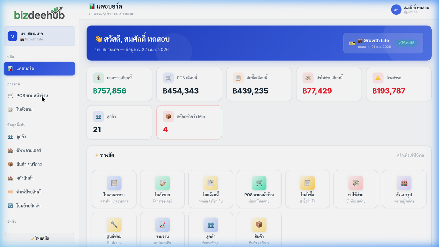 แดชบอร์ด BizDeeHub